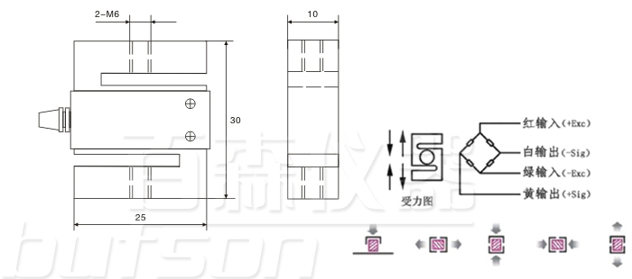 BSLS-1微型拉壓力傳感器.jpg