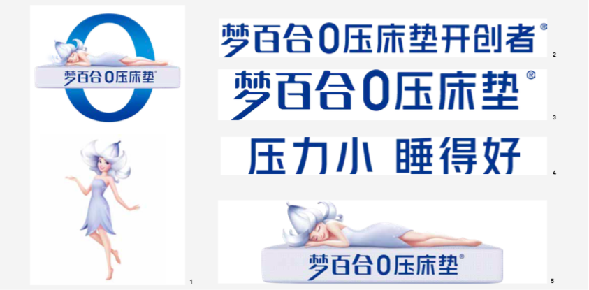 1685435490497977.png 屏幕快照 2023-05-30 下午4.30.10.png