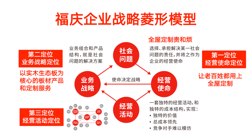 1685438731865173.png 图片 2.png